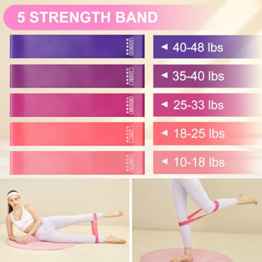 Pilates Kit for Women, Pilates - Pilates Ring Magic incelemesi ve fiyatı